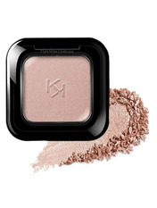 Тіні для повік HIGH PIGMENT EYESHADOW Kiko Milano 21 Metallic Rosy Beige